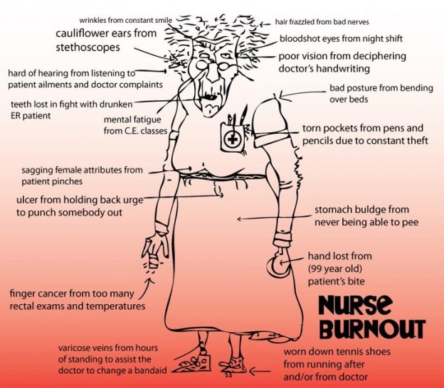 nurseburnout-e1343354038516